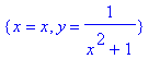 {x = x, y = 1/(x^2+1)}