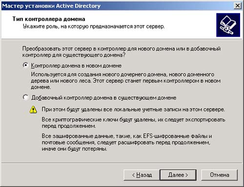 Добавляем дополнительный контроллер домена в Active Directory