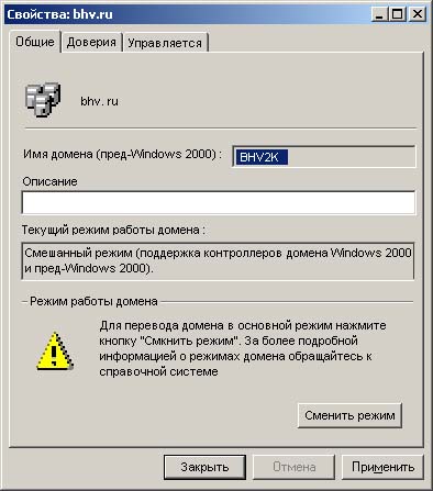 HackWare.ru