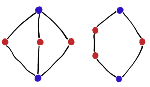 II Международная научная конференция «Актуальные вопросы математики и физики»